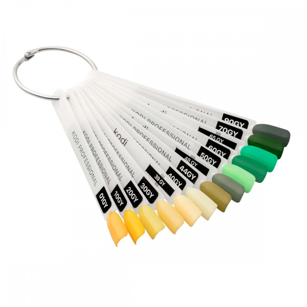 Гел лак Kodi Green & Yellow №20 GY