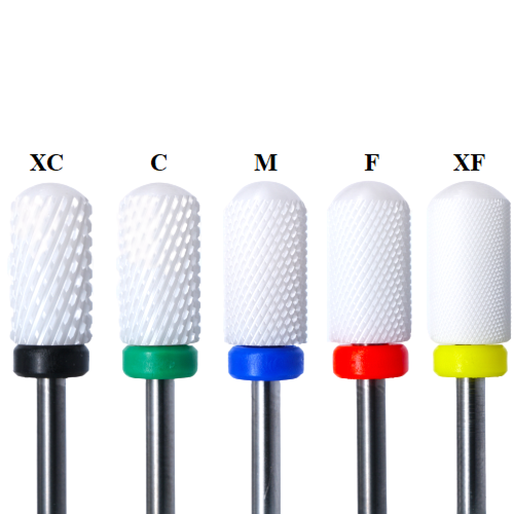 Керамични заоблени накрайници за електрическа пила Керамични заоблени накрайници за електрическа пила