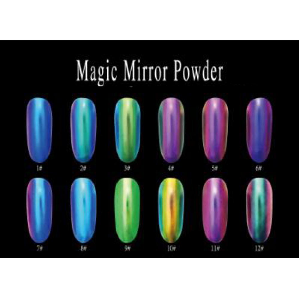 Хамелеонов огледален пигмент