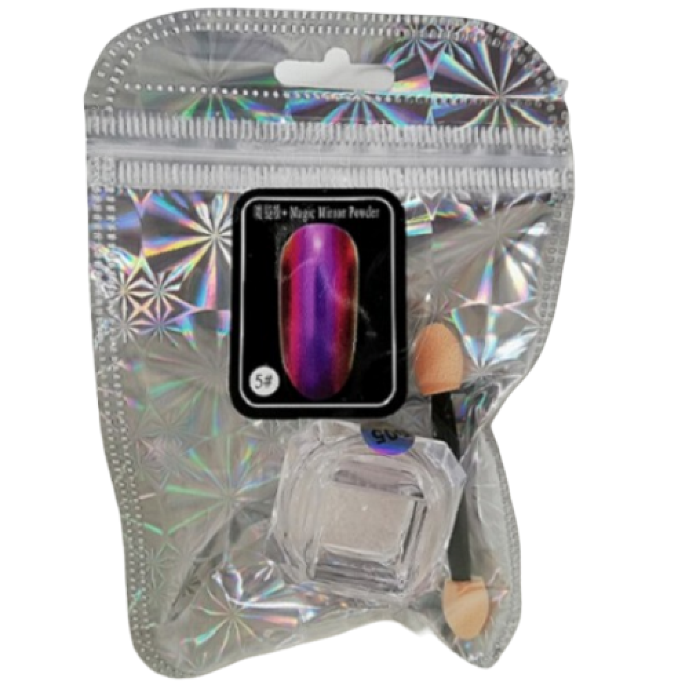 Хамелеонов огледален пигмент