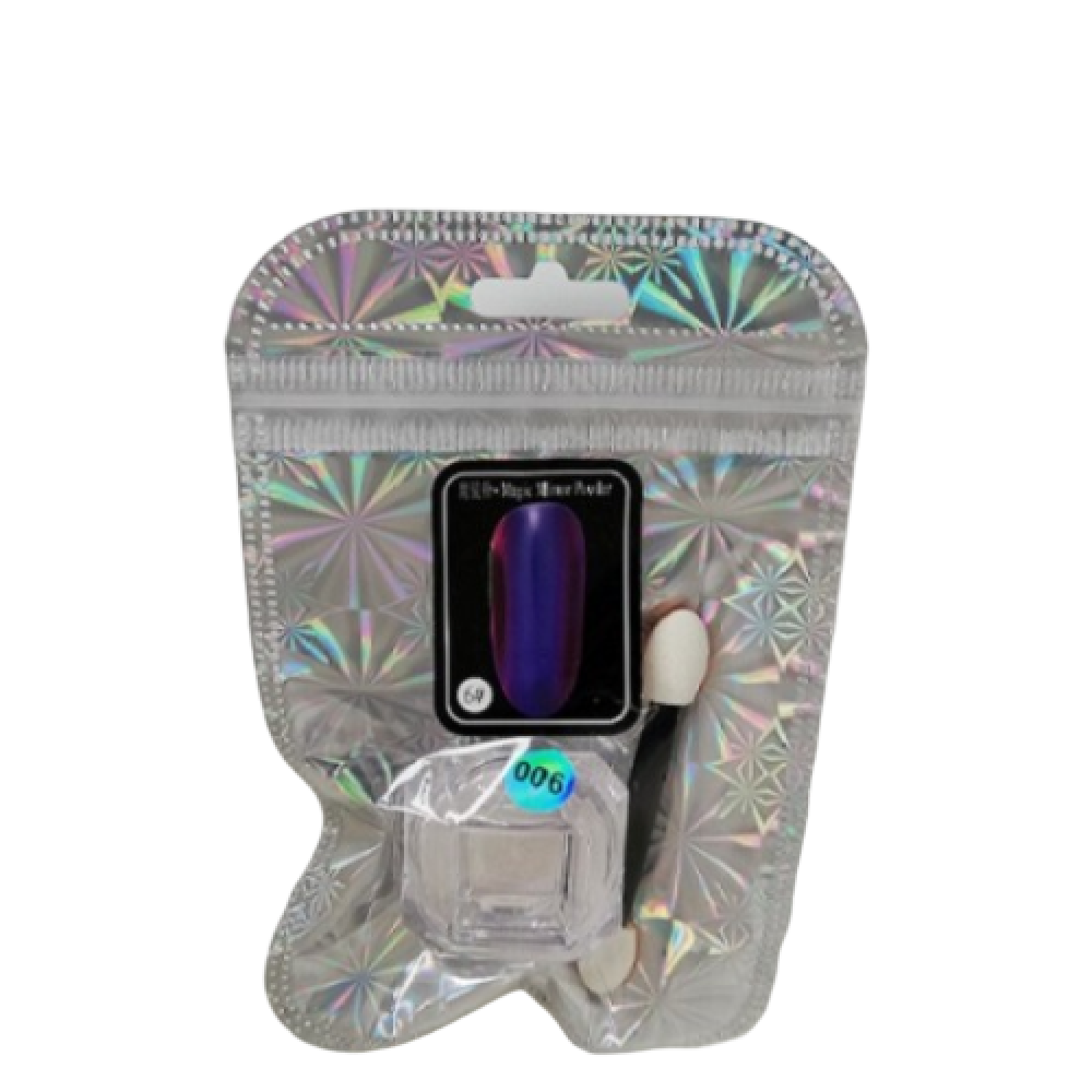 Хамелеонов огледален пигмент