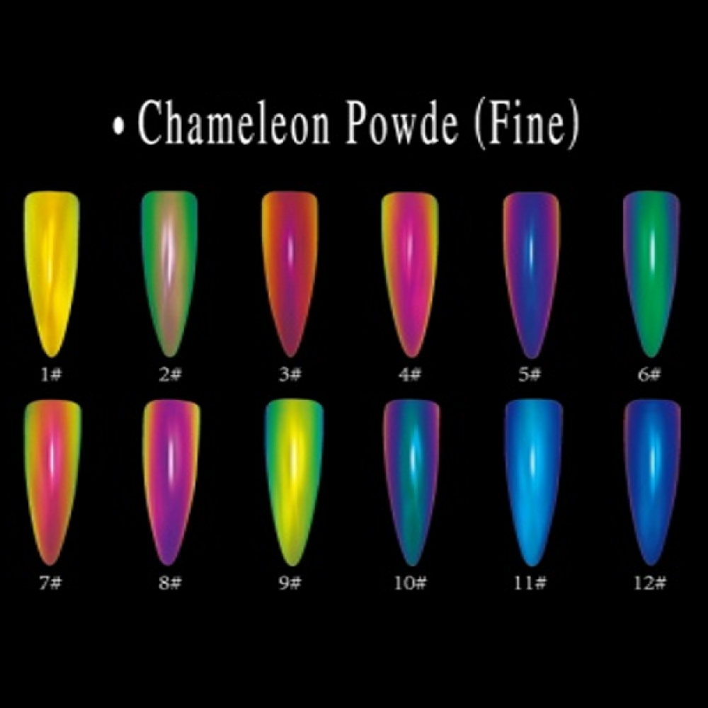 Хамелеон пигмент Chameleon Powder Fine