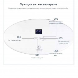 LED лампа XZMUV 105 - 256 W-foto2