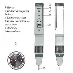 Зареждаща се Пила Писалка JMD 115-foto5