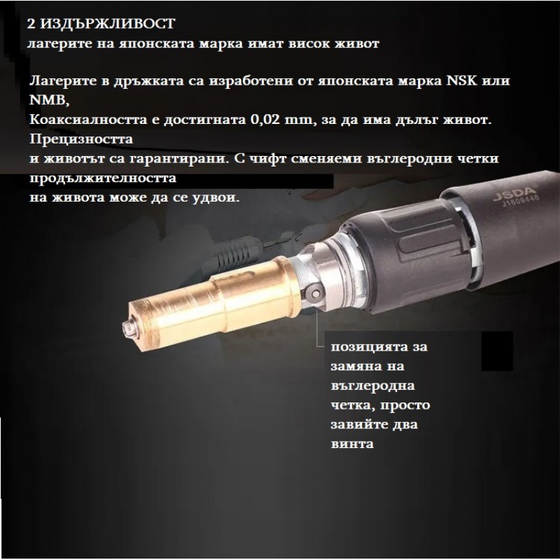 Оригинална професионална електрическа пила  JD102H - 65W