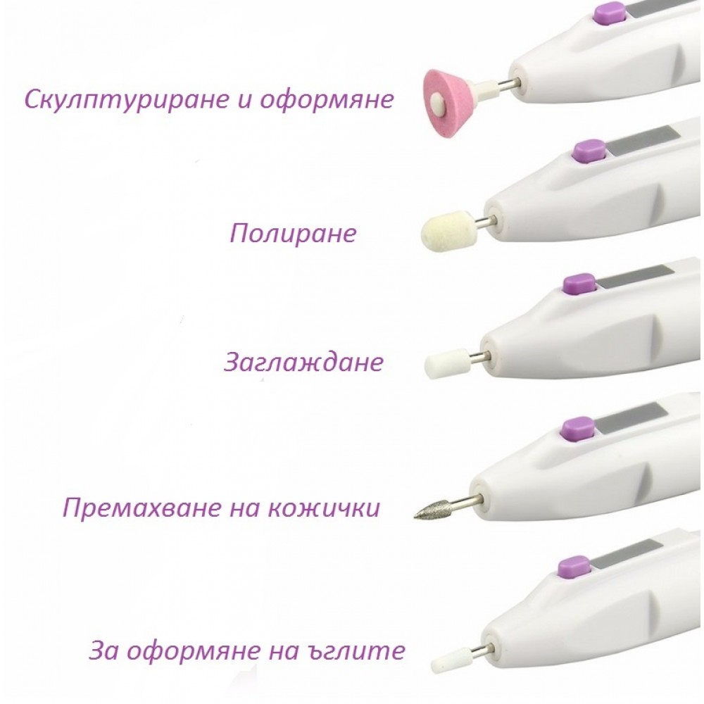 Портативна пила с батерии Портативна пила с батерии