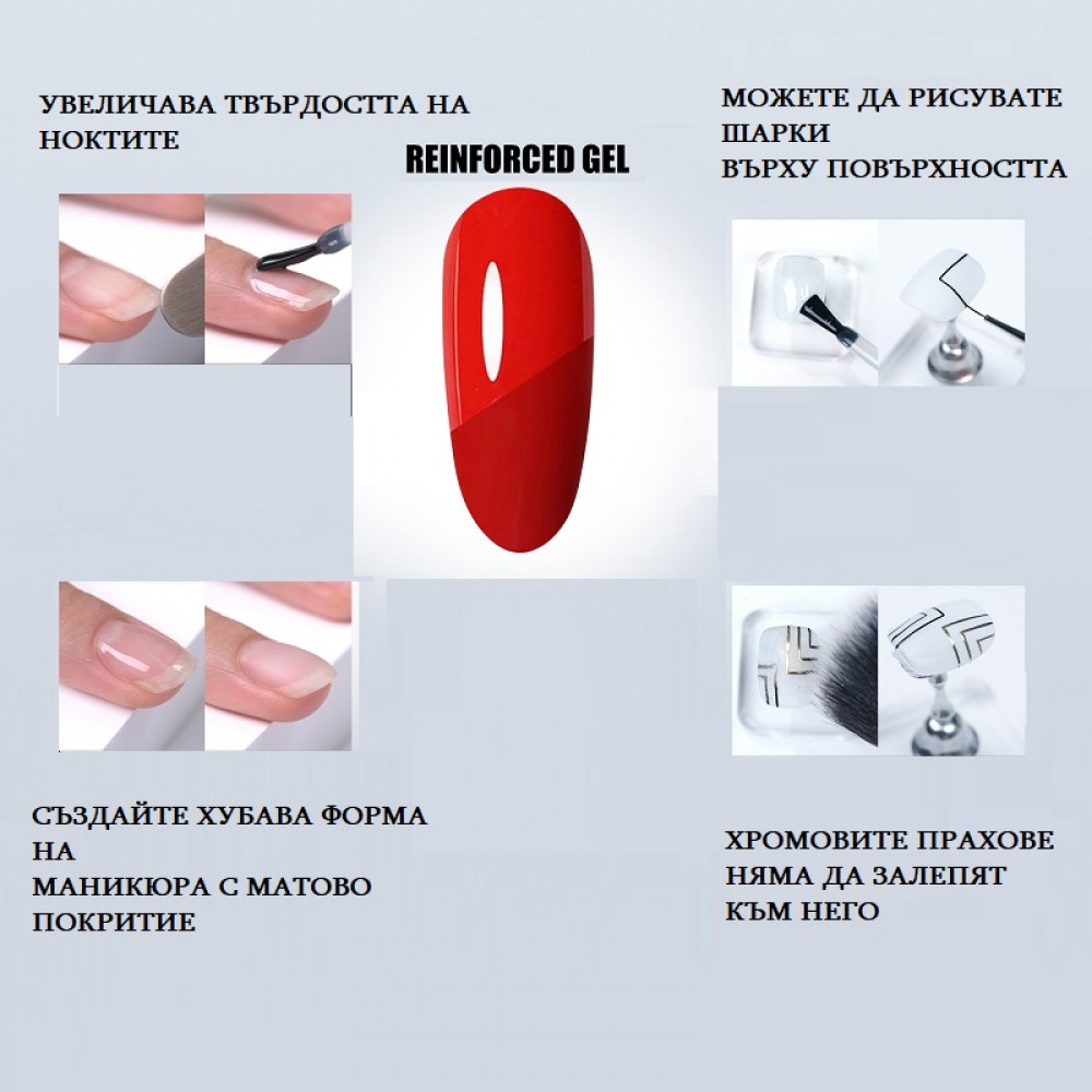 Reinforce Gel Саморазливен гел за подсилване на нокътната плочка с матов завършек