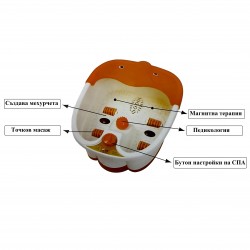 Хидромасажна вана за педикюр-foto4